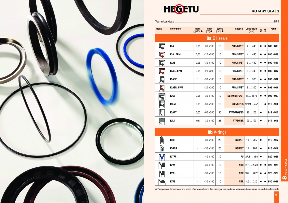 V-ring - Technical details - Rotary seals